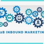 b2b inbound marketing strategies for 2023 Comprehensive Guide